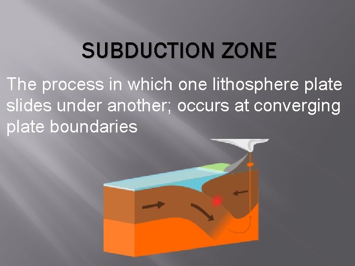 SUBDUCTION ZONE The process in which one lithosphere plate slides under another; occurs at