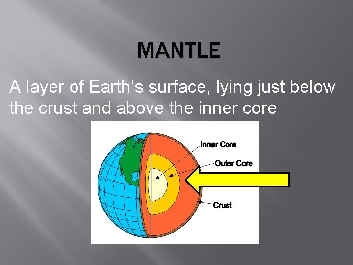 MANTLE A layer of Earth’s surface, lying just below the crust and above the