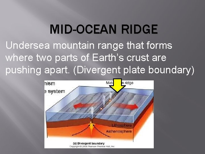 MID-OCEAN RIDGE Undersea mountain range that forms where two parts of Earth’s crust are