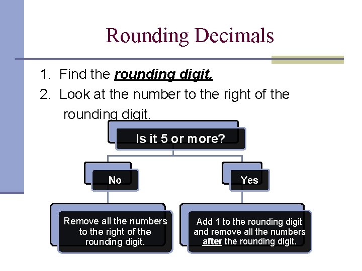 Rounding Decimals 1. Find the rounding digit. 2. Look at the number to the