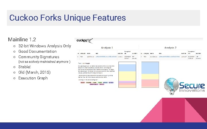 Cuckoo Forks Unique Features Mainline 1. 2 ○ 32 -bit Windows Analysis Only ○ Cuckoo Forks Unique Features Mainline 1. 2 ○ 32 -bit Windows Analysis Only ○
