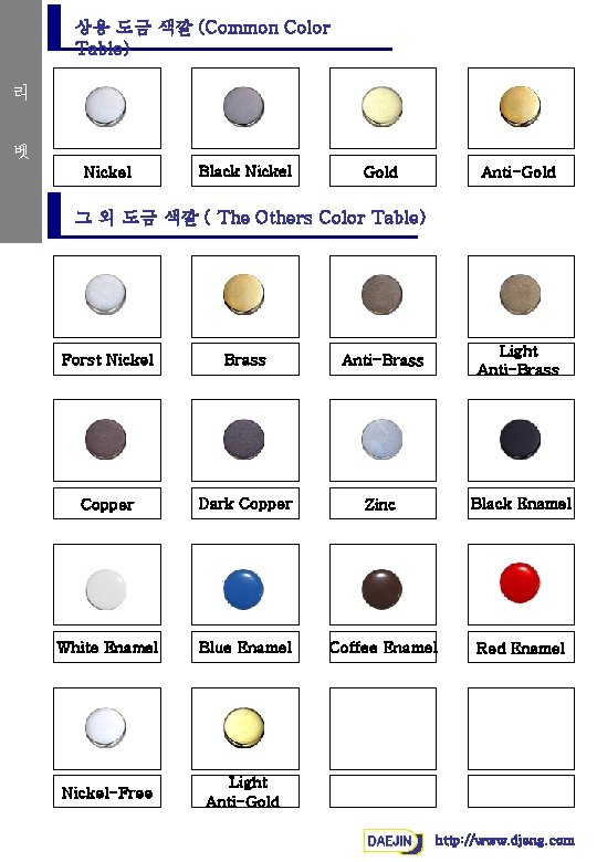상용 도금 색깔 (Common Color Table) 리 벳 Nickel Black Nickel Gold Anti-Gold 그