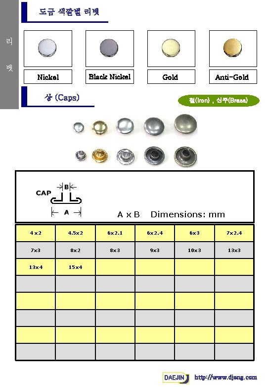 도금 색깔별 리벳 리 벳 Black Nickel Gold 상 (Caps) Anti-Gold 철(Iron) , 신주(Brass)