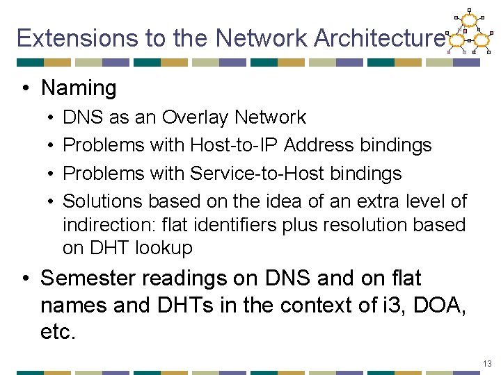 Extensions to the Network Architecture • Naming • • DNS as an Overlay Network