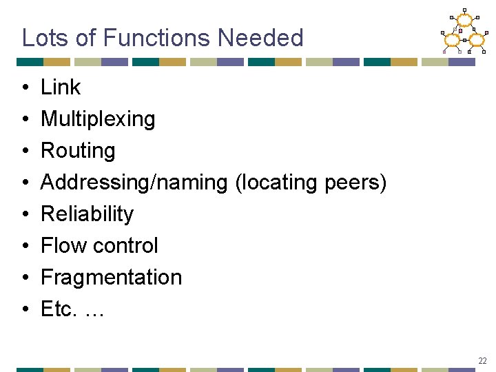 Lots of Functions Needed • • Link Multiplexing Routing Addressing/naming (locating peers) Reliability Flow