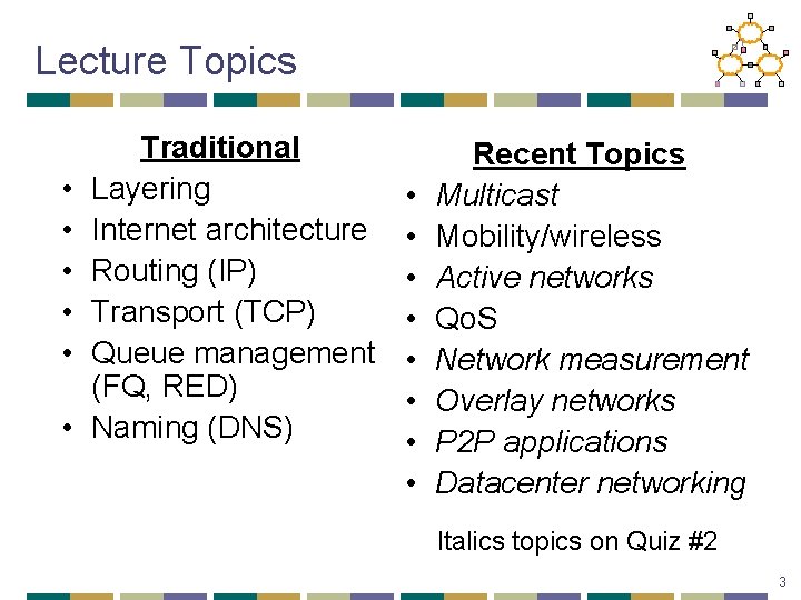 Lecture Topics • • • Traditional Layering Internet architecture Routing (IP) Transport (TCP) Queue