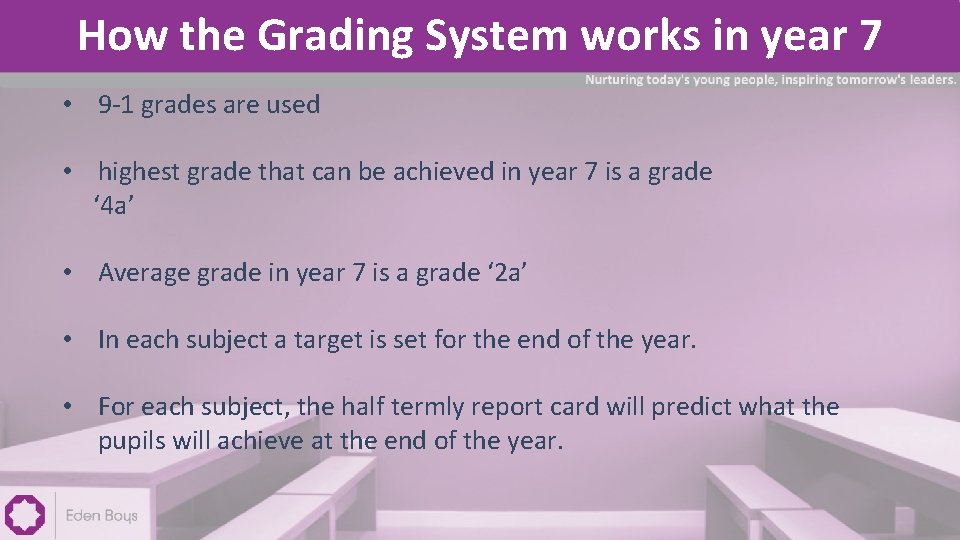 How the Grading System works in year 7 • 9 -1 grades are used