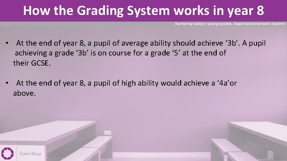 How the Grading System works in year 8 • At the end of year