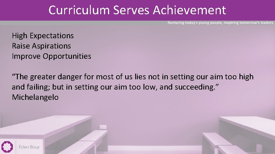 Curriculum Serves Achievement High Expectations Raise Aspirations Improve Opportunities “The greater danger for most