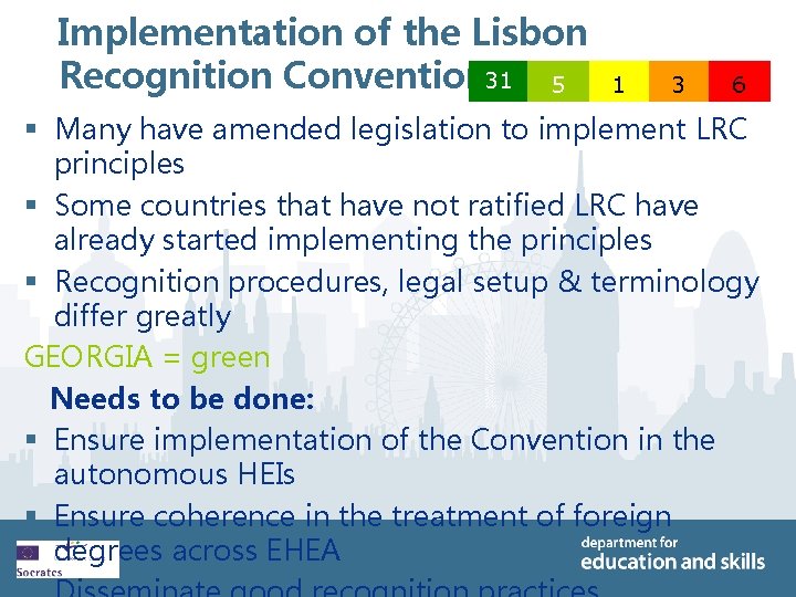  Implementation of the Lisbon Recognition Convention 31 5 1 3 6 § Many