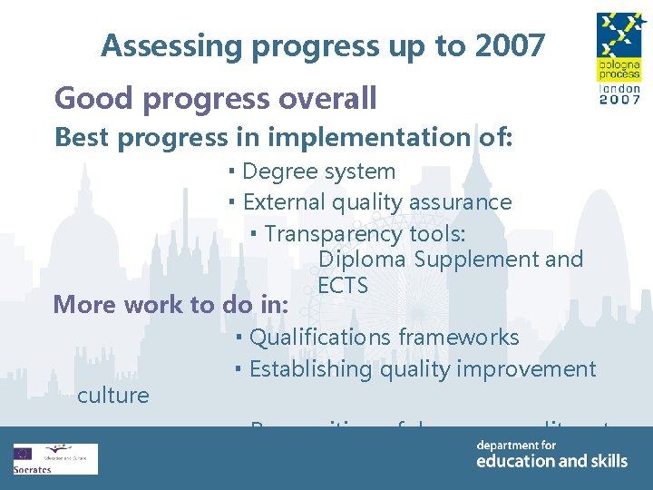 Assessing progress up to 2007 Good progress overall Best progress in implementation of: ▪