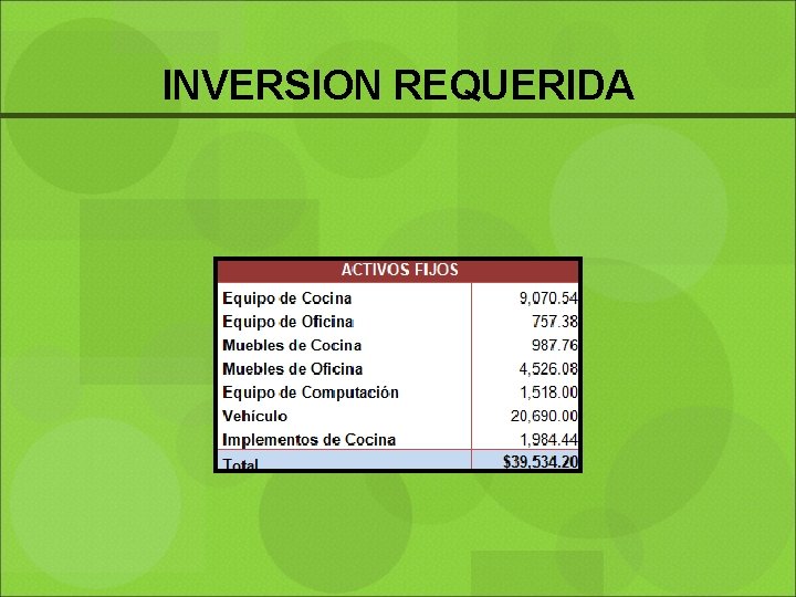 INVERSION REQUERIDA 