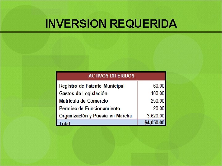 INVERSION REQUERIDA 