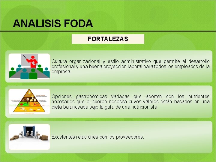 ANALISIS FODA FORTALEZAS Cultura organizacional y estilo administrativo que permite el desarrollo profesional y