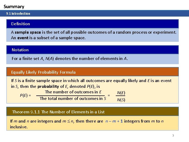 Summary 9. 1 Introduction Definition A sample space is the set of all possible