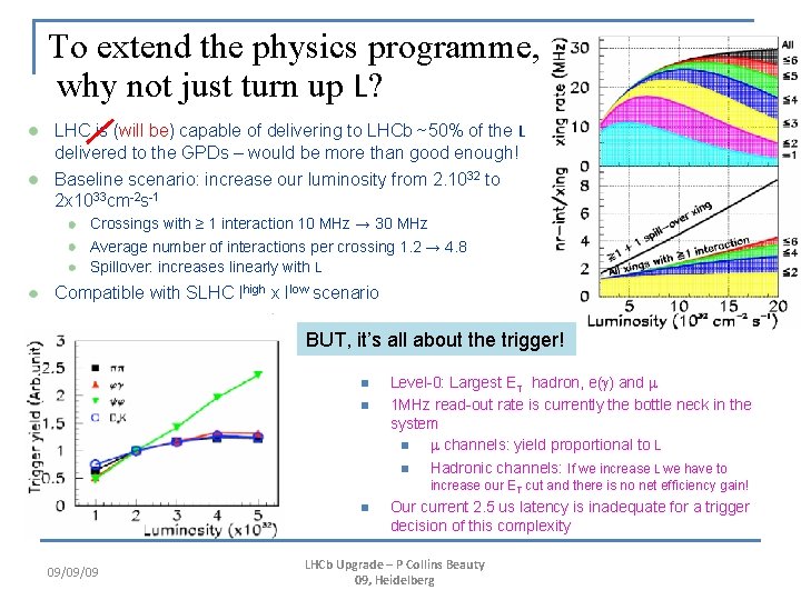 To extend the physics programme, why not just turn up L? LHC is (will