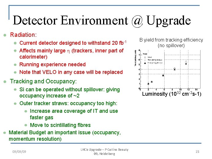 Detector Environment @ Upgrade Radiation: Current detector designed to withstand 20 fb-1 Affects mainly