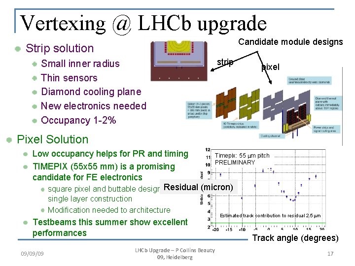 Vertexing @ LHCb upgrade Candidate module designs Strip solution Small inner radius Thin sensors