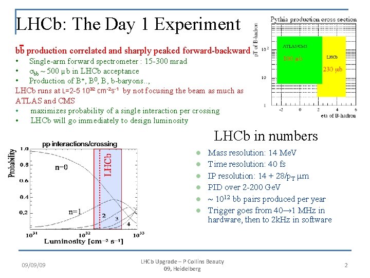LHCb: The Day 1 Experiment bb production correlated and sharply peaked forward-backward • Single-arm