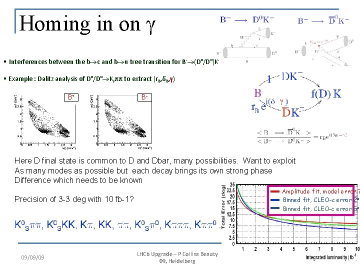 Homing in on g § Interferences between the b c and b u tree