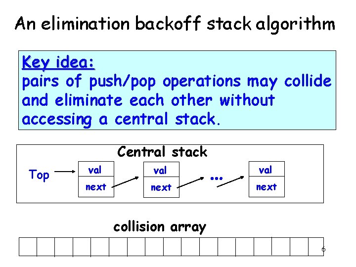 An elimination backoff stack algorithm Key idea: pairs of push/pop operations may collide and