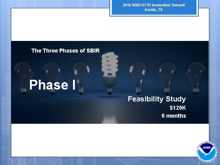 2016 SBIR/STTR Innovation Summit Austin, TX The Three Phases of SBIR Phase I Feasibility