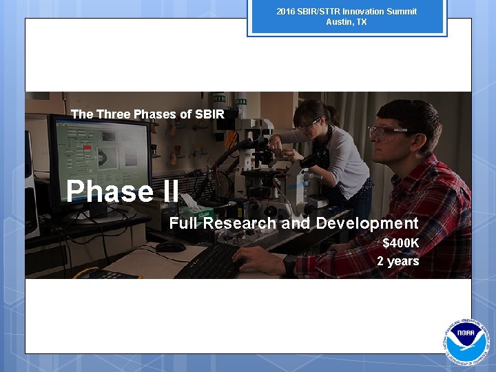 2016 SBIR/STTR Innovation Summit Austin, TX The Three Phases of SBIR Phase II Full