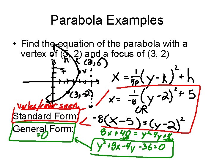 Parabola Examples • Find the equation of the parabola with a vertex of (5,