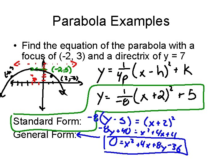 Parabola Examples • Find the equation of the parabola with a focus of (-2,