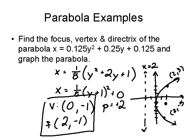 Parabola Examples • Find the focus, vertex & directrix of the parabola x =