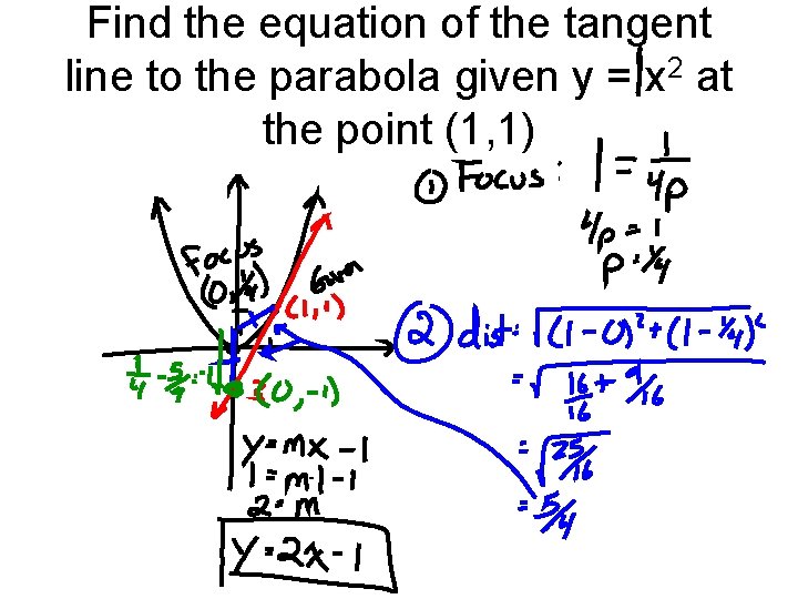 Find the equation of the tangent line to the parabola given y = x
