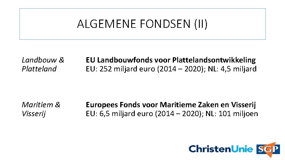 ALGEMENE FONDSEN (II) Landbouw & Platteland EU Landbouwfonds voor Plattelandsontwikkeling EU: 252 miljard euro