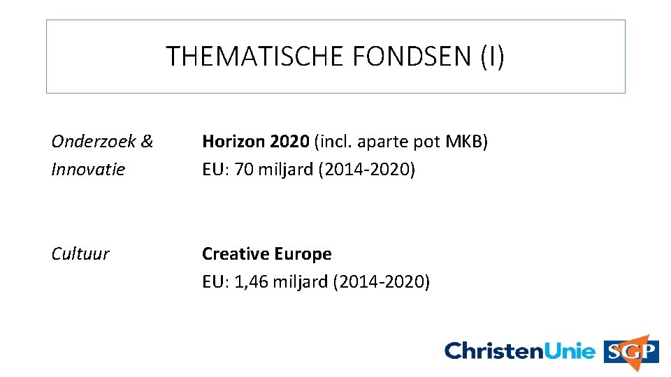 THEMATISCHE FONDSEN (I) Onderzoek & Innovatie Horizon 2020 (incl. aparte pot MKB) EU: 70