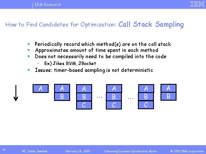 IBM Research How to Find Candidates for Optimization: Call Stack Sampling § Periodically record