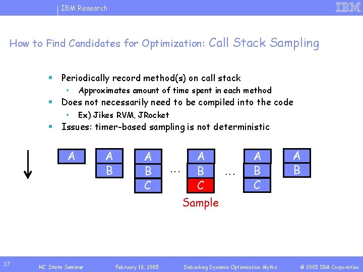IBM Research How to Find Candidates for Optimization: Call Stack Sampling § Periodically record