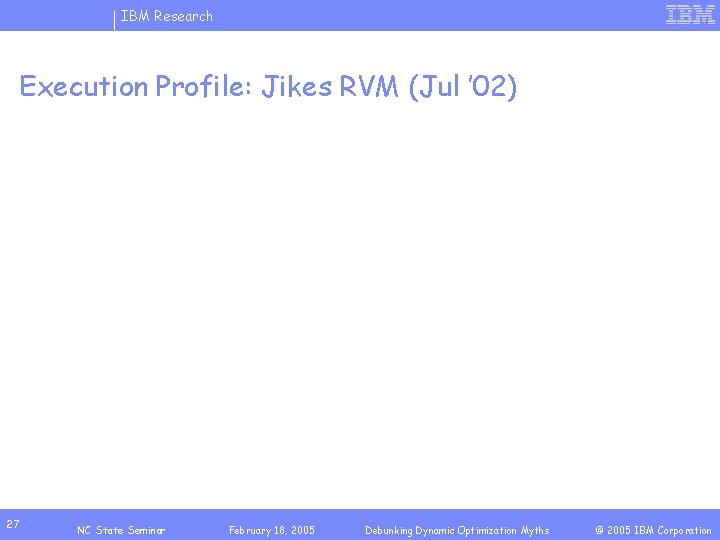 IBM Research Execution Profile: Jikes RVM (Jul ’ 02) 27 NC State Seminar February