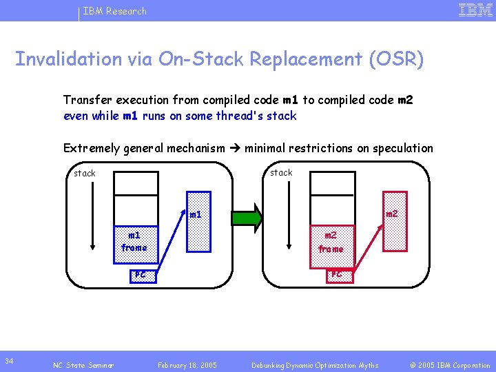 IBM Research Invalidation via On-Stack Replacement (OSR) Transfer execution from compiled code m 1