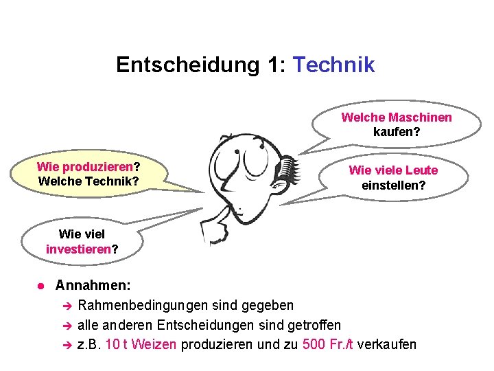 Entscheidung 1: Technik Welche Maschinen kaufen? Wie produzieren? Welche Technik? Wie viele Leute einstellen?