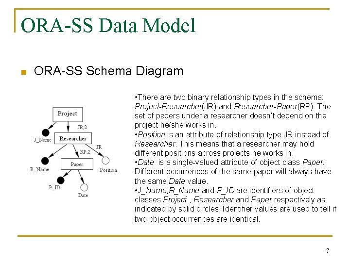 ORA-SS Data Model n ORA-SS Schema Diagram • There are two binary relationship types