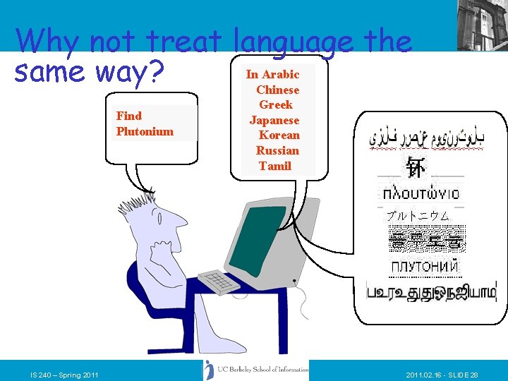 Why not treat language the In Arabic same way? Chinese Find Plutonium IS 240