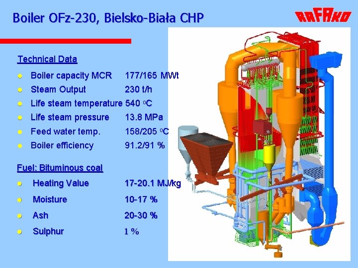 Boiler OFz-230, Bielsko-Biała CHP Technical Data l Boiler capacity MCR 177/165 MWt l Steam