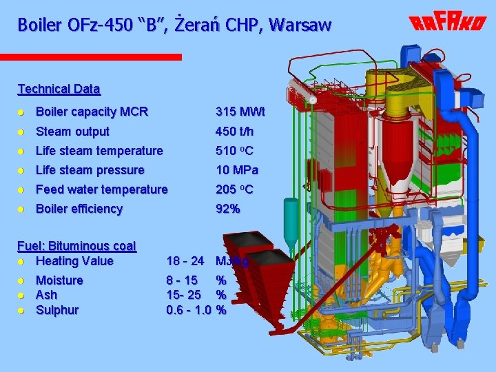 Boiler OFz-450 “B”, Żerań CHP, Warsaw Technical Data l Boiler capacity MCR 315 MWt