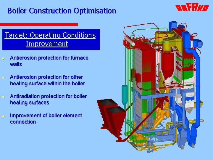 Boiler Construction Optimisation Target: Operating Conditions Improvement l l Antierosion protection for furnace walls