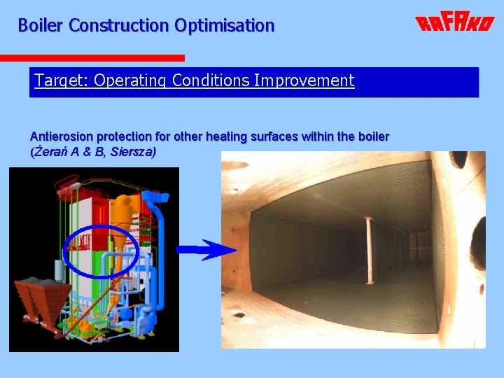 Boiler Construction Optimisation Target: Operating Conditions Improvement Antierosion protection for other heating surfaces within