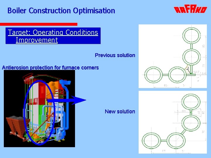Boiler Construction Optimisation Target: Operating Conditions Improvement Previous solution Antierosion protection for furnace corners