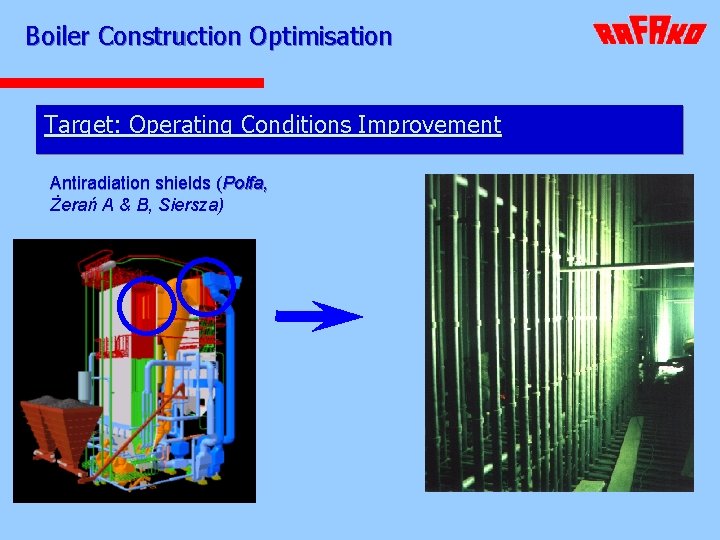 Boiler Construction Optimisation Target: Operating Conditions Improvement Antiradiation shields (Polfa, Żerań A & B,