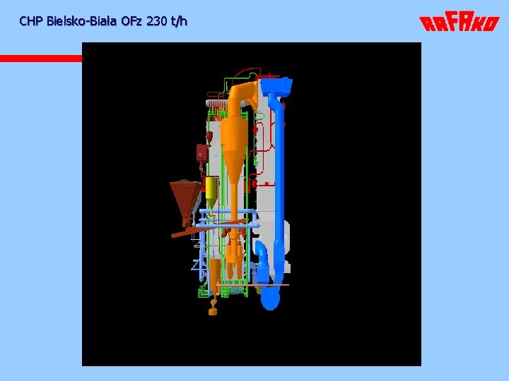 CHP Bielsko-Biała OFz 230 t/h 