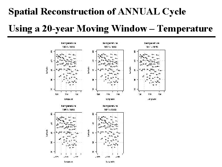Spatial Reconstruction of ANNUAL Cycle Using a 20 -year Moving Window – Temperature 