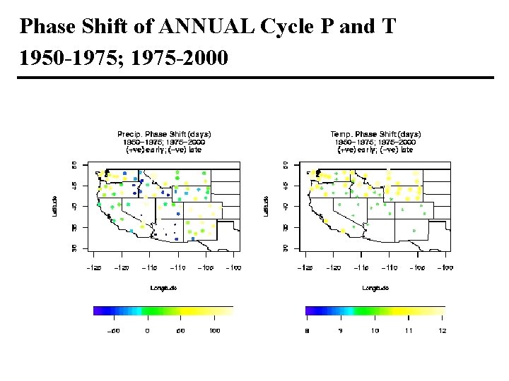 Phase Shift of ANNUAL Cycle P and T 1950 -1975; 1975 -2000 