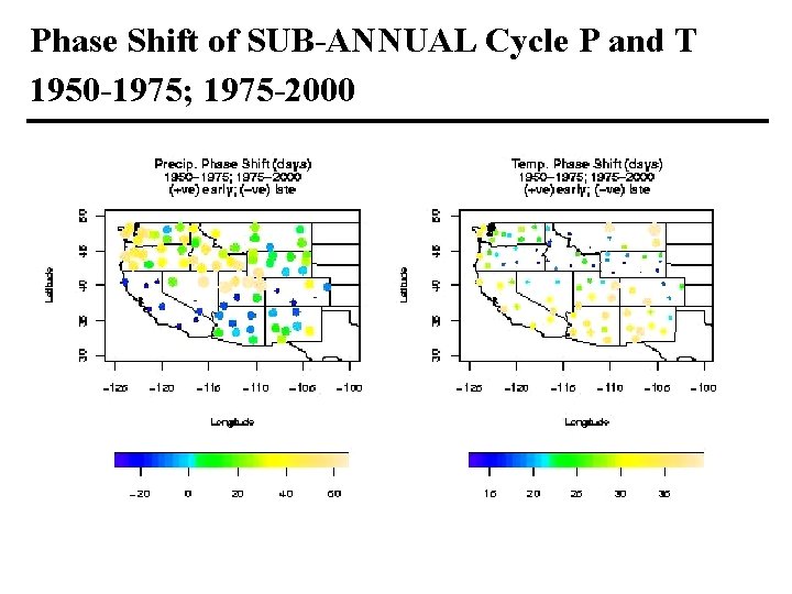 Phase Shift of SUB-ANNUAL Cycle P and T 1950 -1975; 1975 -2000 